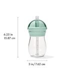 Transitions Straw Cup - Image 4